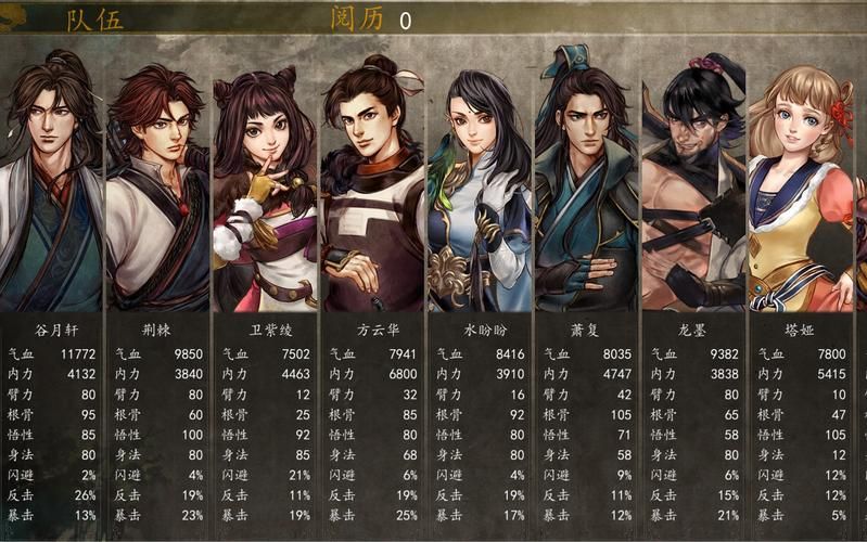 侠客风云传手游攻略 逍遥谷养成有哪些技巧