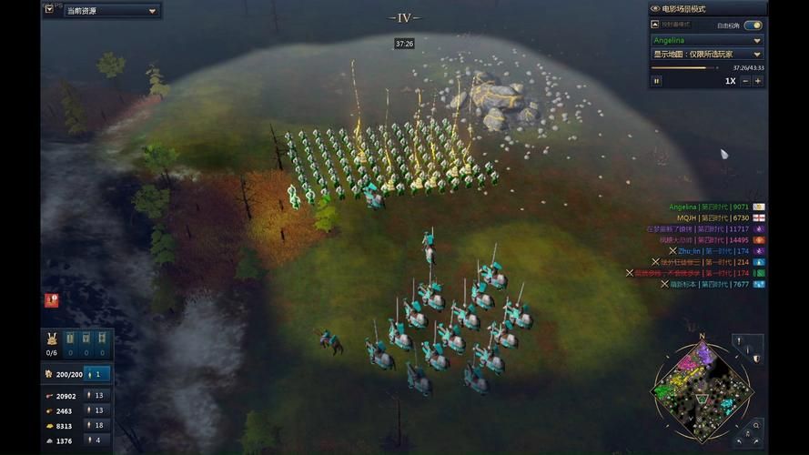 帝国时代4国家实力排名谁的骑兵最厉害