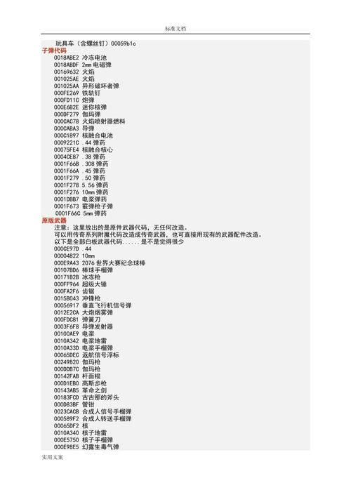 辐射四代码大全整合有哪些神级秘籍