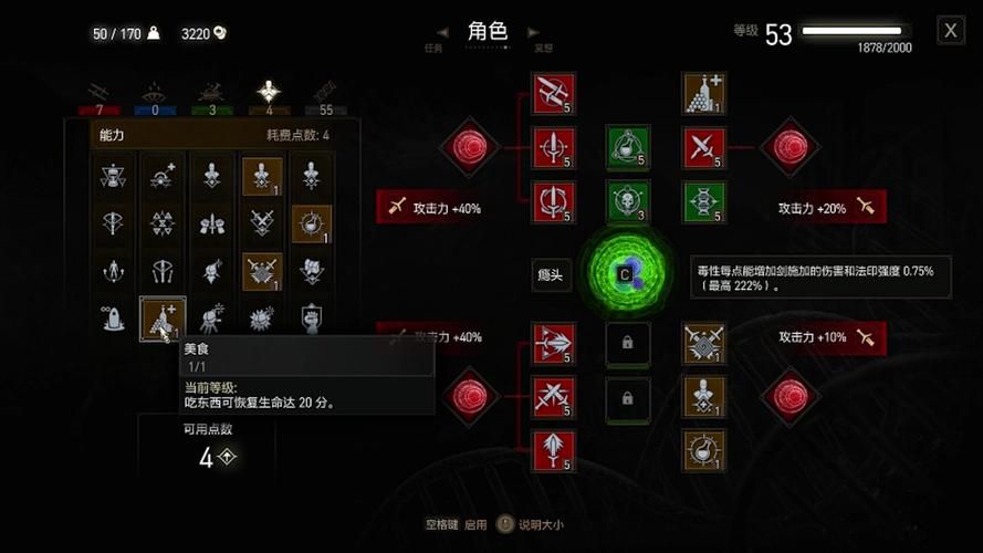 巫师3狂猎技能点最强配置图最强配置图怎么用