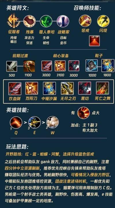 无限火力男枪出装爆炸伤害怎么打出来