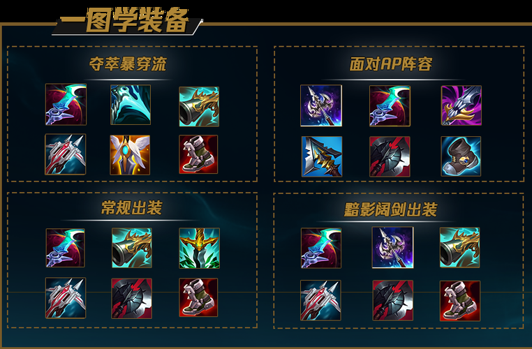 无限火力男枪出装爆炸伤害怎么打出来