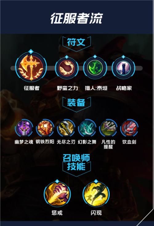 无限火力男枪出装爆炸伤害怎么打出来