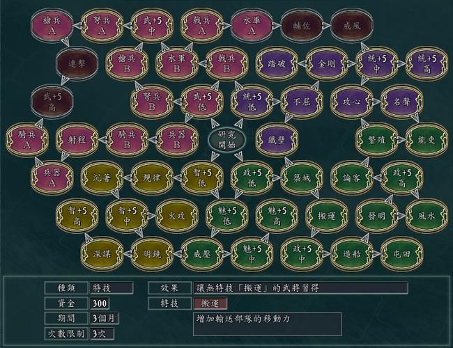 三国志11各种小技巧怎样才能抓住敌人