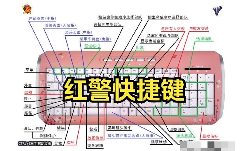 红警100个冷门小技巧 这些秘籍能助你一臂之力吗