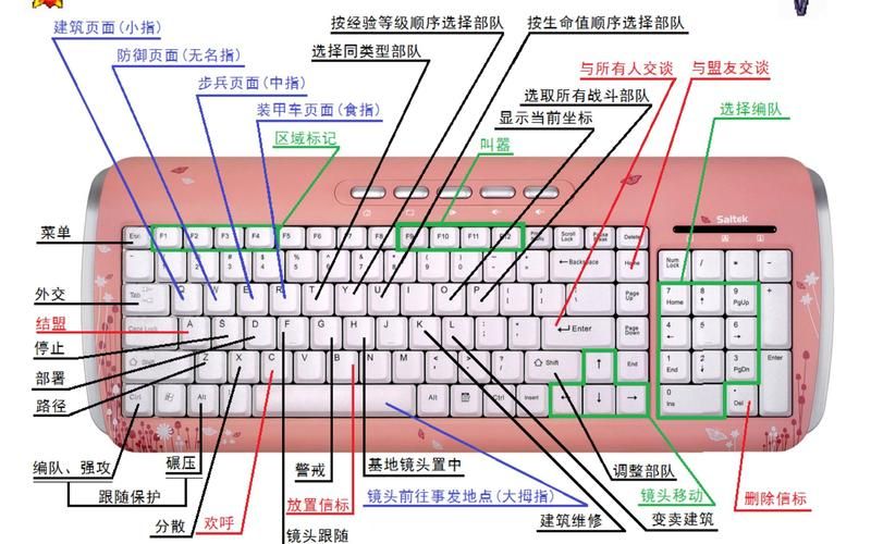 红警100个冷门小技巧 这些秘籍能助你一臂之力吗