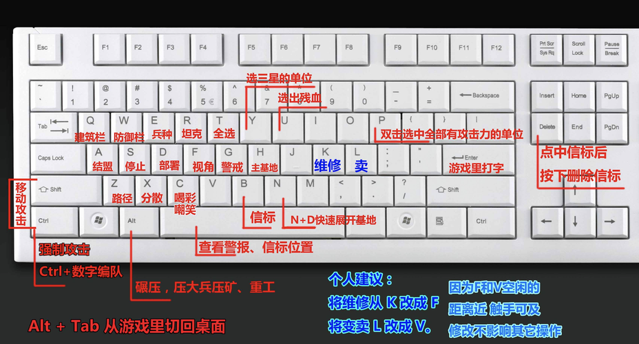 红警100个冷门小技巧 这些秘籍能助你一臂之力吗
