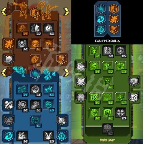 无主之地3赞恩加点推荐开荒阶段选什么技能树好