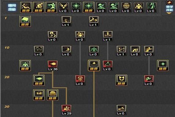 dnf2022快捷栏装备哪个更适合我