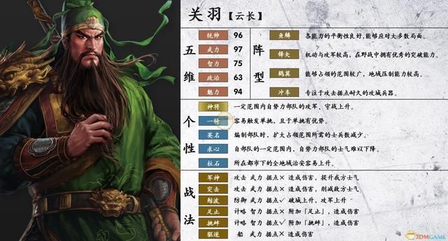 三国志14个性最强搭配卧龙火神黄天真的无敌吗