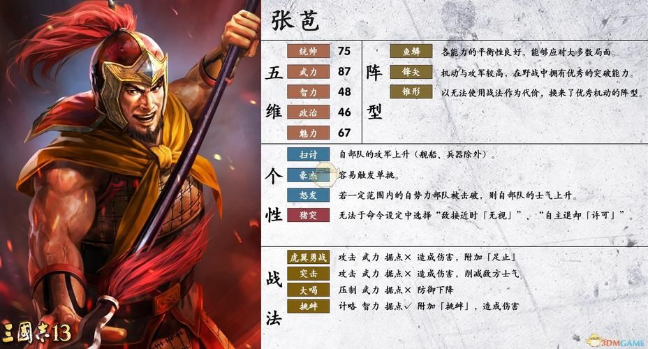 三国志14个性最强搭配卧龙火神黄天真的无敌吗