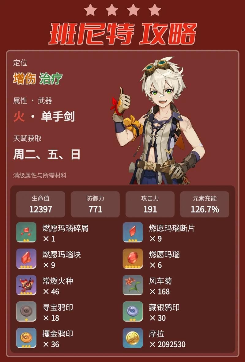 班尼特圣遗物词条是什么主词条、副词条该怎么分配