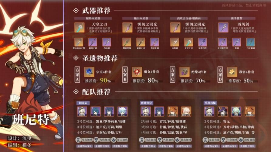 班尼特圣遗物词条是什么主词条、副词条该怎么分配