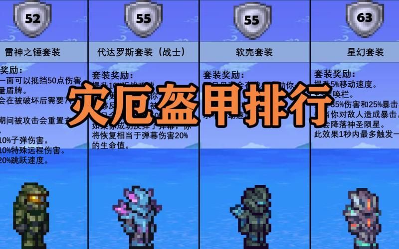 泰拉瑞亚盔甲排行榜耀斑套真的无敌吗