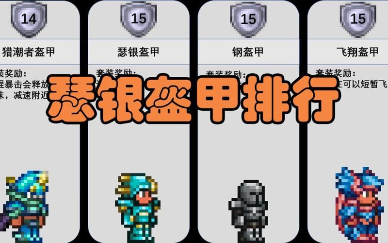 泰拉瑞亚盔甲排行榜耀斑套真的无敌吗