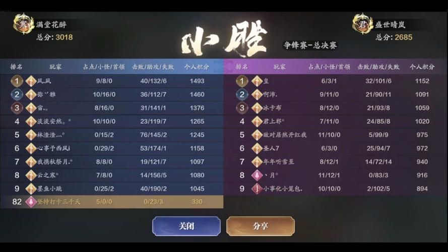 天刀视角代码 设置后还能恢复默认吗