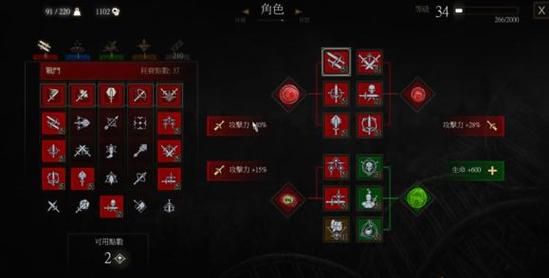 巫师3加点攻略重甲和轻甲哪个更适合