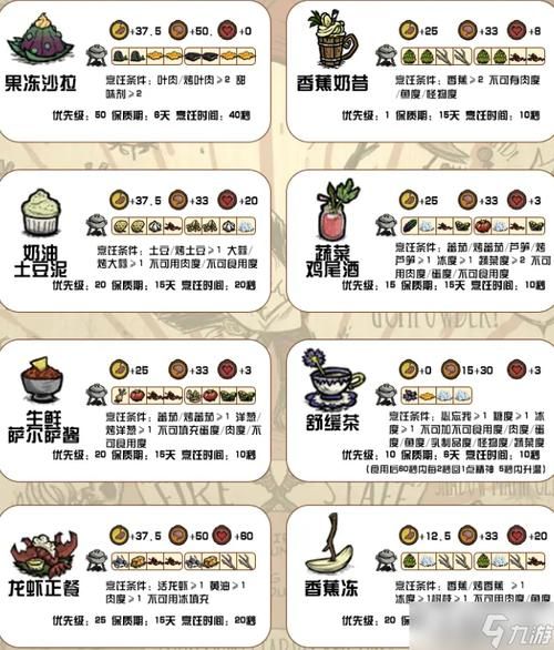 饥荒性价比超高的食谱谁才是你的菜