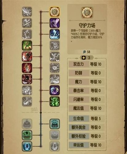 贪婪洞窟攻略大全 攻略技巧汇总装备强化到底要不要做