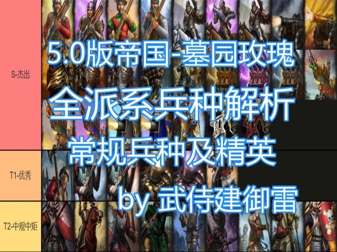 战锤帝国兵种哪些兵种最厉害