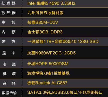 LOL官方推荐电脑配置官方推荐配置能满足吗