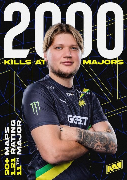 s1mple准心他真的有独家秘籍吗