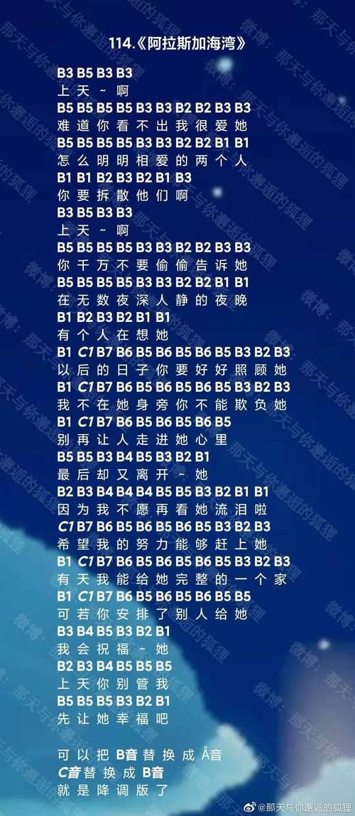 光遇琴谱大全你最想弹哪首
