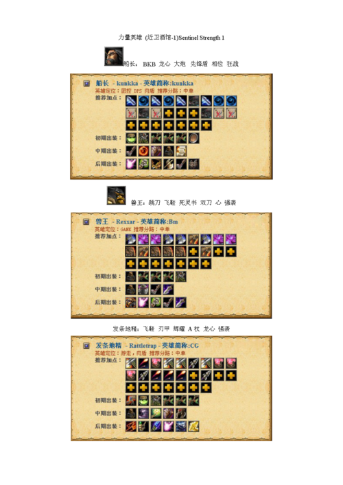 dota全英雄出装图解哪些装备必不可少