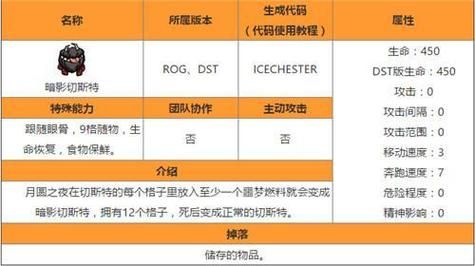 饥荒石头代码有什么技巧吗
