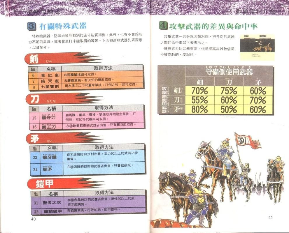 霸王大陆武器如何打造神兵利器
