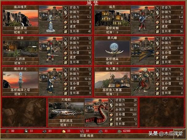 英雄无敌3据点打法怎么才能避免后期魔法不足的劣势