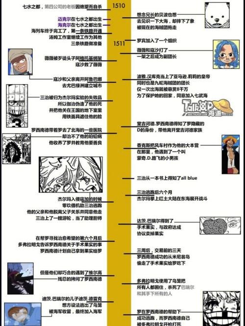 死亡搁浅章节列表你都玩懂了吗