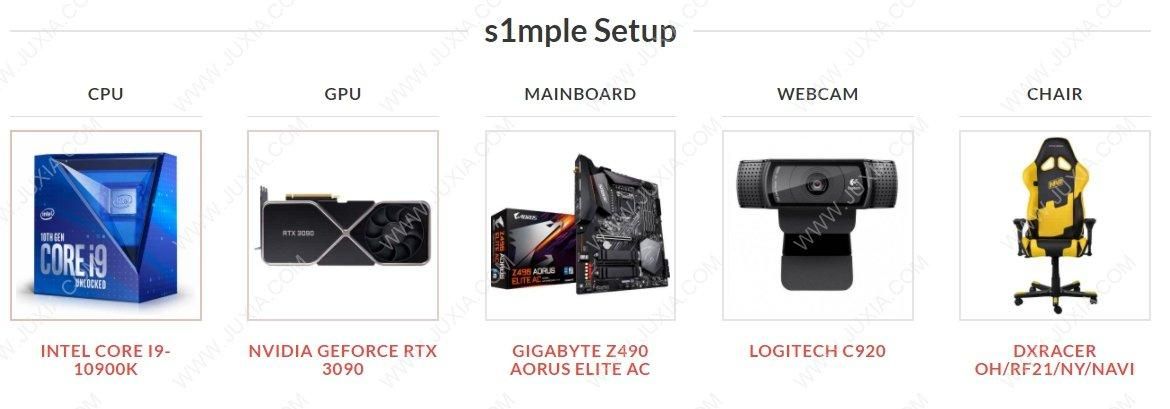 s1mple准星参数能复制粘贴用吗