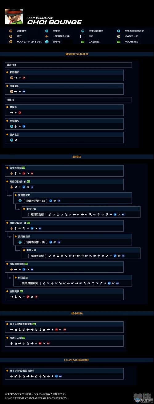 拳皇14出招表手柄各种角色出招表都在这
