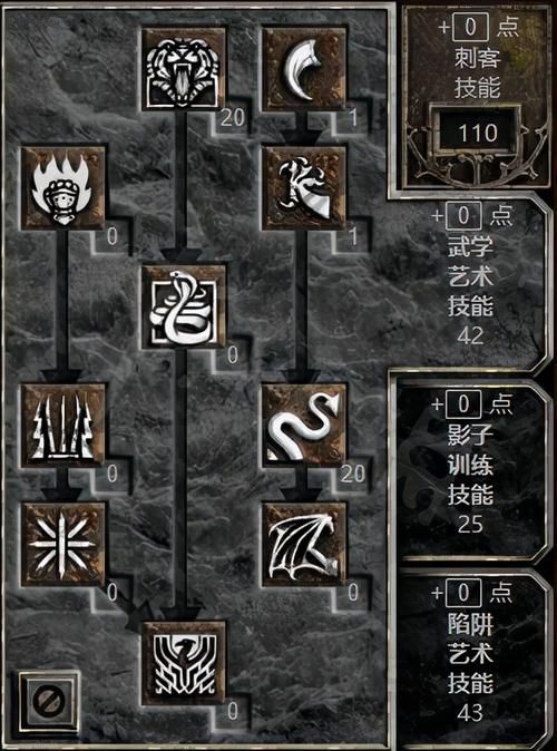 暗黑2刷符文还是去地穴好
