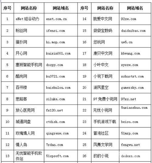 游戏网站大全哪个网站游戏活动最多
