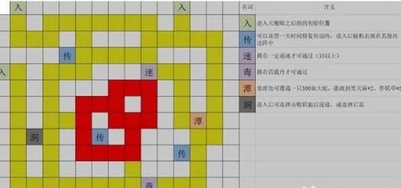 觅长生主线任务攻略 哪些任务值得优先完成