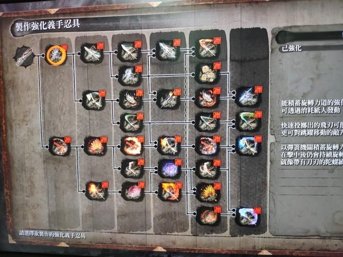 只狼忍具才能最大程度发挥战斗力