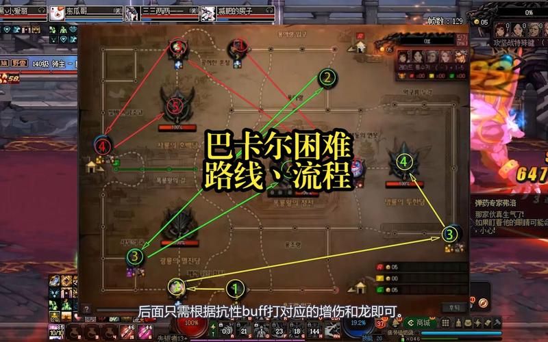 巴卡尔怎么看DPS谁在划水谁在Carry