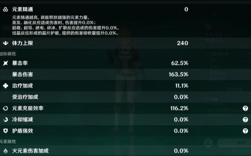 琴毕业面板哪个更适合她的毕业面板