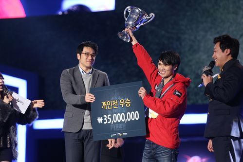 dnf历届f1天王赛冠军隐藏着怎样的故事