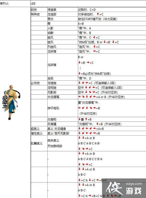 月华剑士出招表  怎么才能打出连招