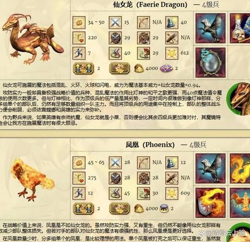 英雄无敌4各族兵种详解哪个种族最适合老玩家