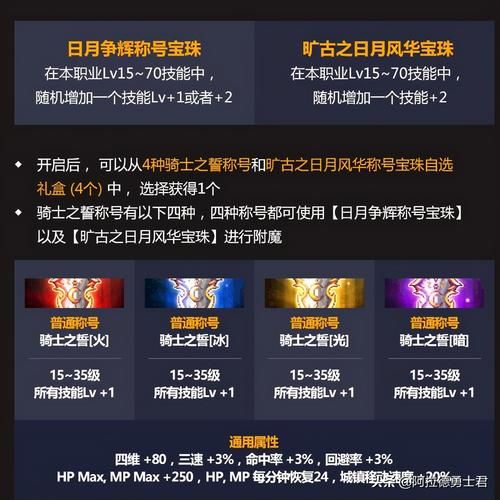 51套称号今年的五一套又有什么惊喜