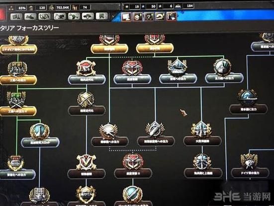 钢四内战代码如何玩出你的独特策略