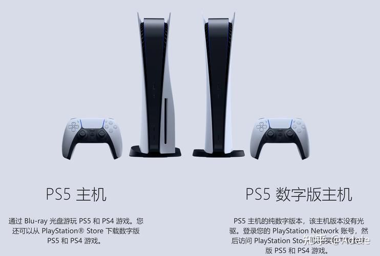 ps4好还是ps5哪个更适合你