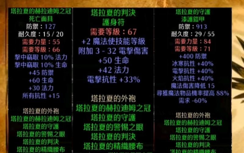暗黑2套装哪些有用哪些套装让你爱不释手