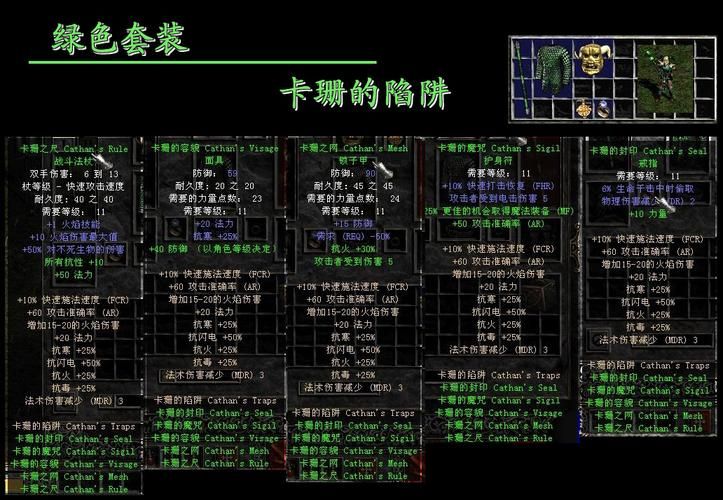 暗黑2套装哪些有用哪些套装让你爱不释手