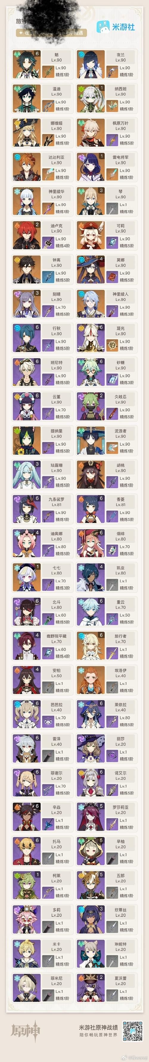 原神琴毕业属性面板毕业面板有什么区别