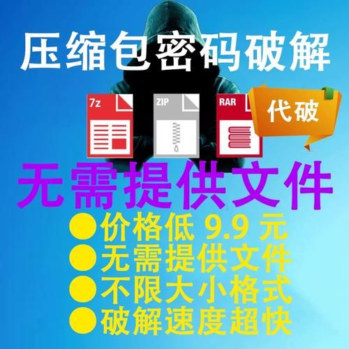 文件解压密码破解  教你破解小技巧